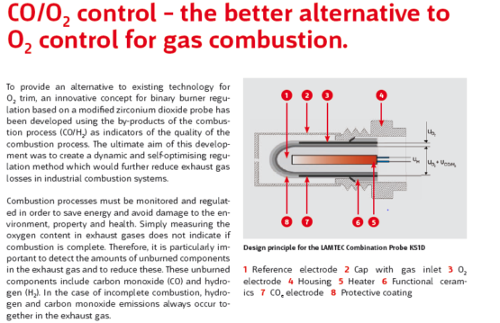 Lamtec Online Gas Analyser – Combustion Concept